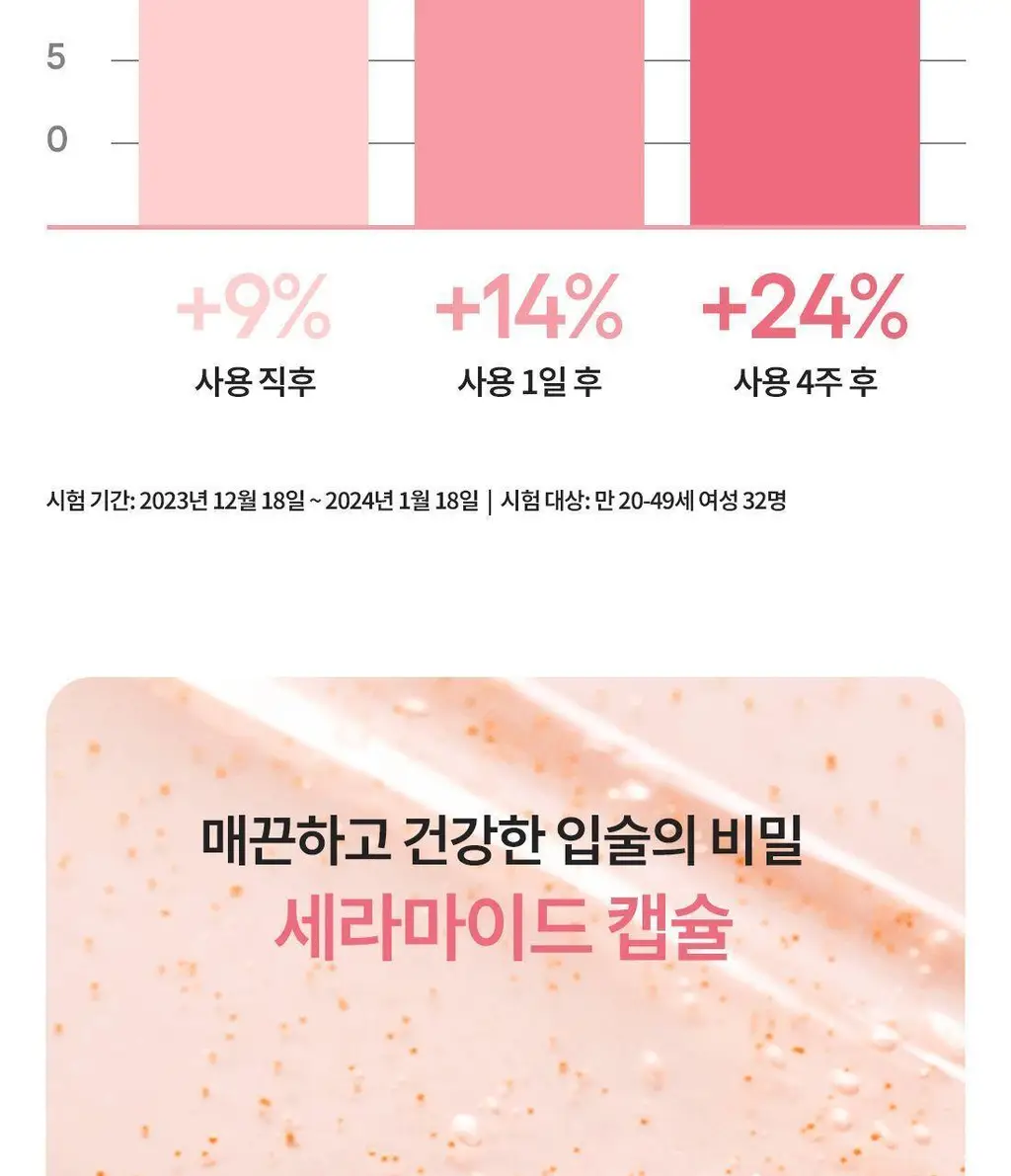 [수분플럼핑/착붙랩핑] 라네즈 바운시&펌 립 트리트먼트 12g 상세페이지 13